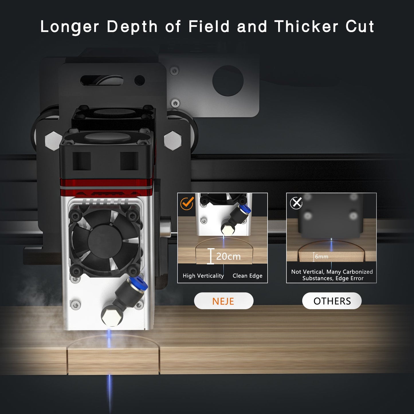 Neje 3 Plus Laser Engraver Cutting Machine Bluetooth Wireless Control